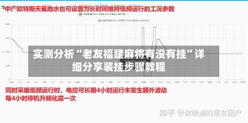 实测分析“老友福建麻将有没有挂”详细分享装挂步骤教程-第3张图片