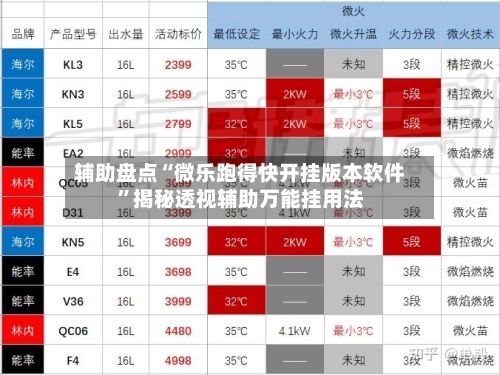 辅助盘点“微乐跑得快开挂版本软件”揭秘透视辅助万能挂用法-第3张图片