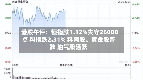 港股午评：恒指跌1.12%失守26000点 科指跌2.31% 科网股	、黄金股普跌 油气股活跃-第3张图片
