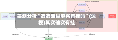 实测分析“友友沛县麻将有挂吗”(透视)其实确实有挂-第3张图片