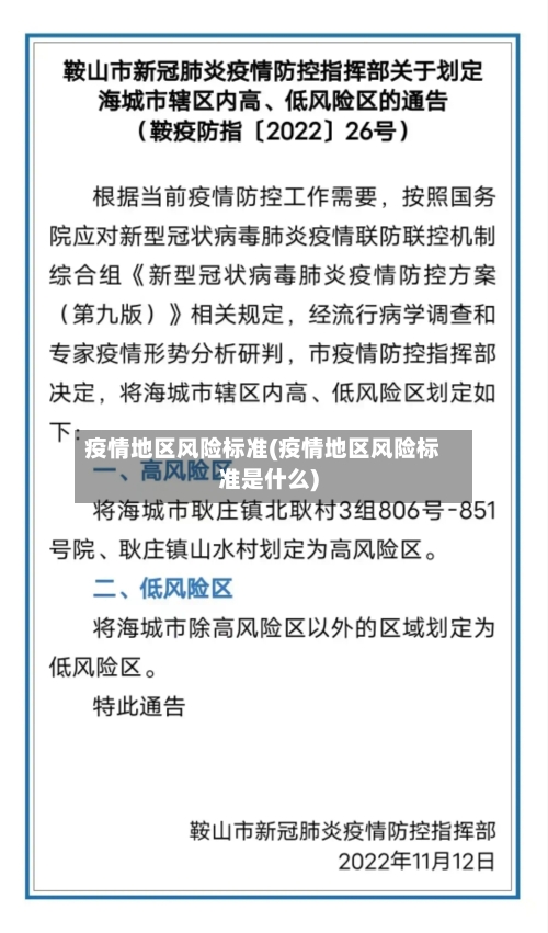 疫情地区风险标准(疫情地区风险标准是什么)-第2张图片