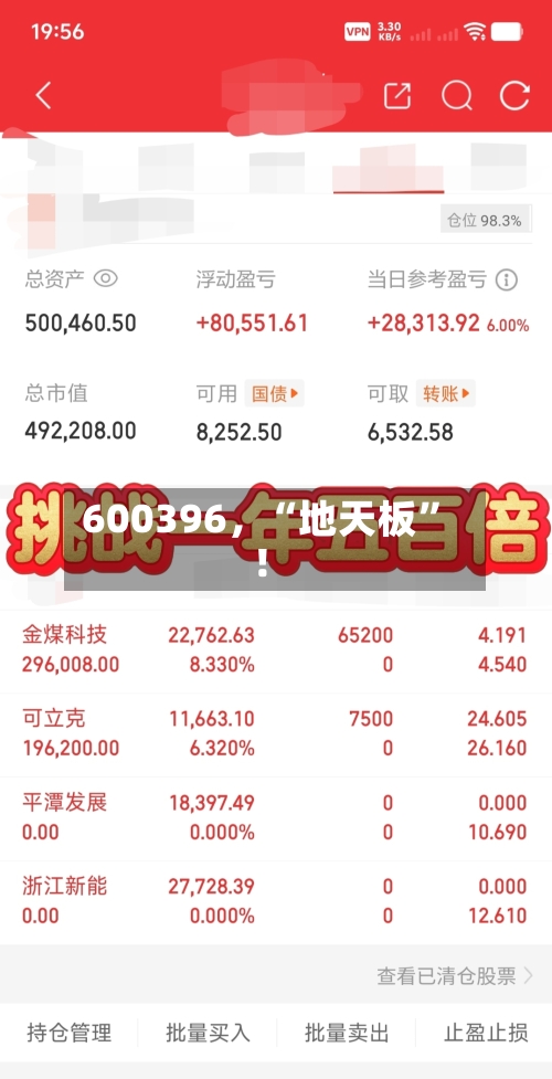 600396，“地天板”！-第2张图片