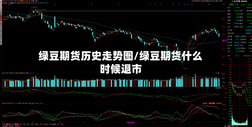 绿豆期货历史走势图/绿豆期货什么时候退市-第2张图片