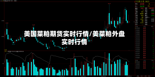 美国菜粕期货实时行情/美菜粕外盘实时行情-第2张图片