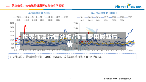 世界沥清行情分析/沥青费用最新行情-第3张图片