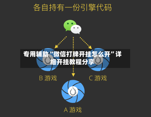 专用辅助“微信打牌开挂怎么开”详细开挂教程分享-第2张图片