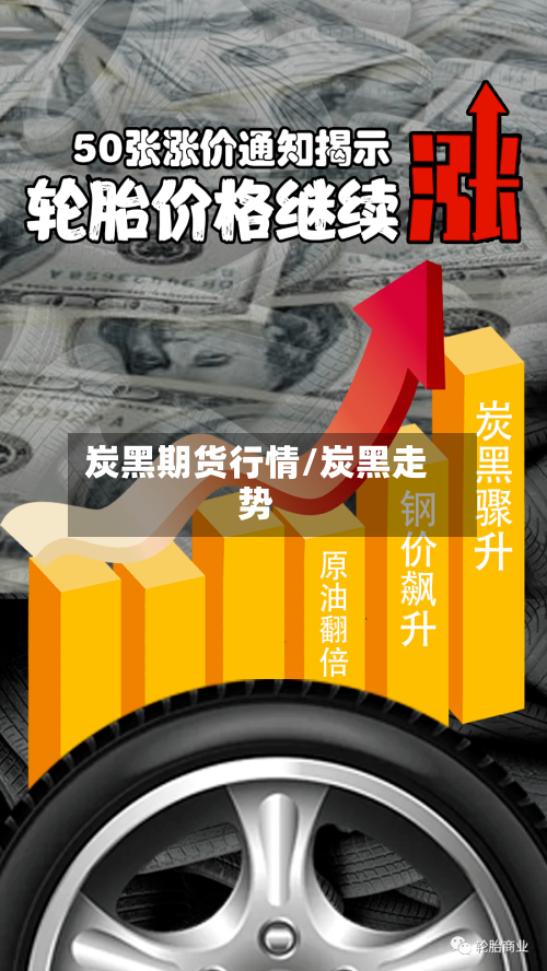 炭黑期货行情/炭黑走势-第3张图片