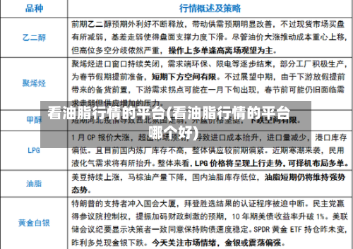 看油脂行情的平台(看油脂行情的平台哪个好)-第2张图片