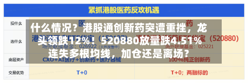 什么情况？港股通创新药突遭重挫，龙头领跌12%！520880放量跌4.51%连失多根均线，加仓还是离场？-第2张图片