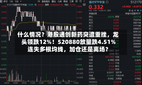 什么情况？港股通创新药突遭重挫	，龙头领跌12%！520880放量跌4.51%连失多根均线，加仓还是离场？-第3张图片