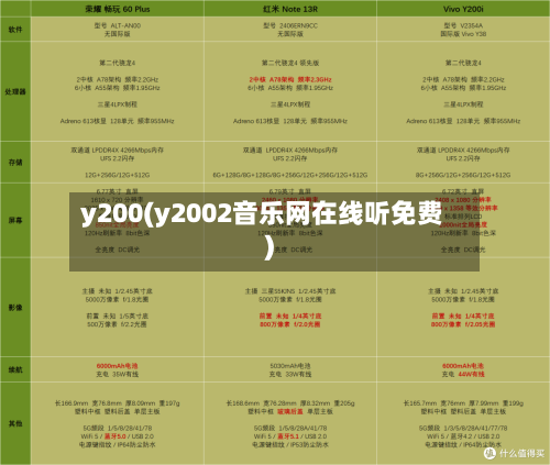 y200(y2002音乐网在线听免费)