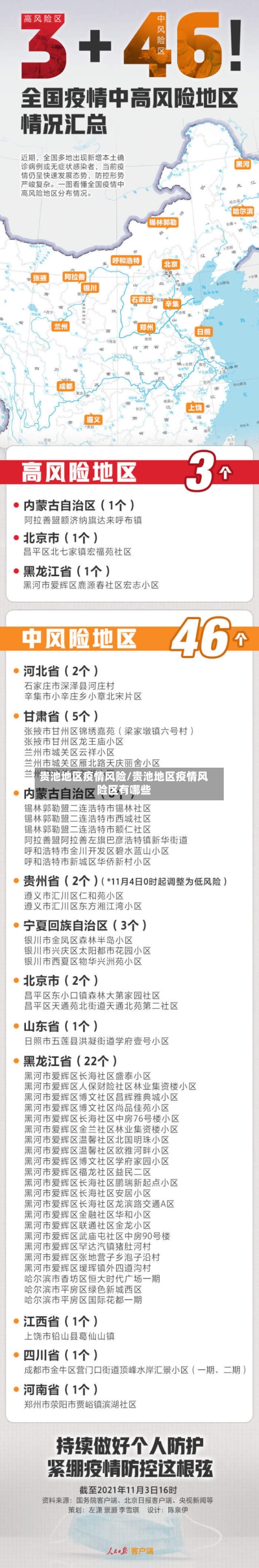 贵池地区疫情风险/贵池地区疫情风险区有哪些-第3张图片