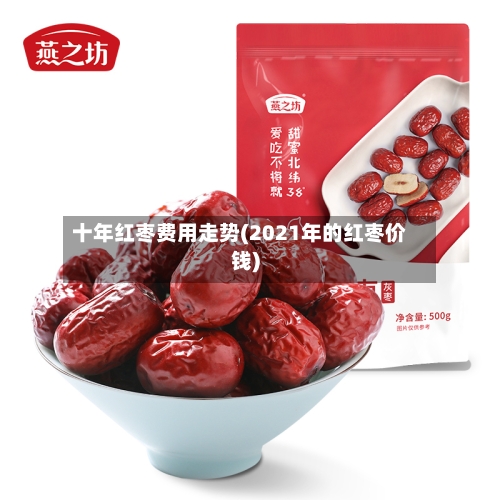 十年红枣费用走势(2021年的红枣价钱)