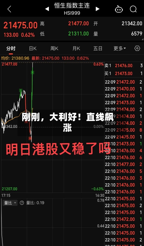 刚刚，大利好！直线飙涨