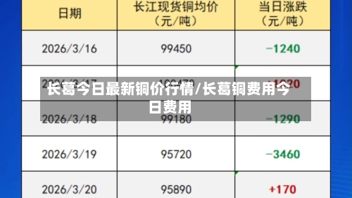 长葛今日最新铜价行情/长葛铜费用今日费用