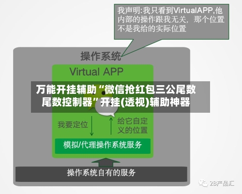 万能开挂辅助“微信抢红包三公尾数尾数控制器”开挂(透视)辅助神器-第3张图片