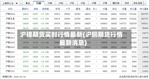沪镍期货实时行情最新(沪铜期货行情最新消息)-第3张图片