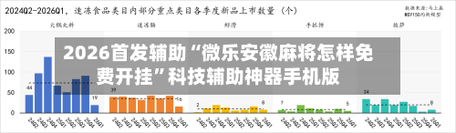 2026首发辅助“微乐安徽麻将怎样免费开挂	”科技辅助神器手机版-第2张图片