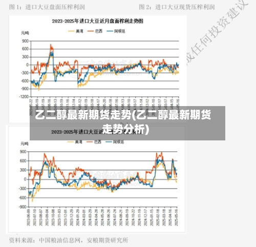 乙二醇最新期货走势(乙二醇最新期货走势分析)-第3张图片