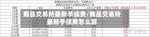 商品交易所最新手续费/商品交易所最新手续费怎么算