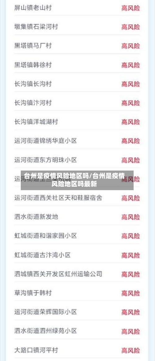 台州是疫情风险地区吗/台州是疫情风险地区吗最新-第3张图片