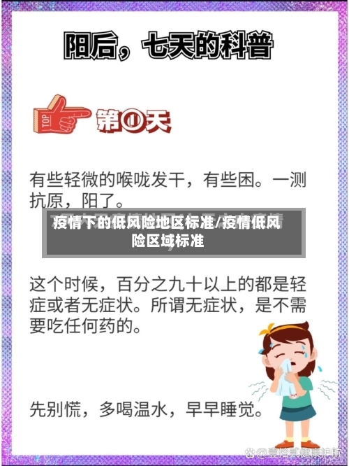 疫情下的低风险地区标准/疫情低风险区域标准