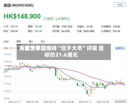 海通世界：金沙中国维持“优于大市”评级 目标价21.6港元-第2张图片