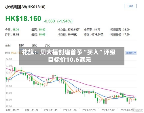花旗：周大福创建首予“买入”评级 目标价10.6港元-第3张图片