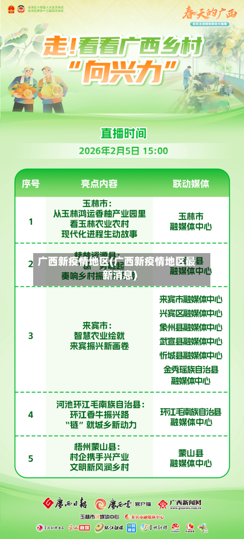 广西新疫情地区(广西新疫情地区最新消息)-第2张图片