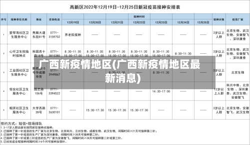 广西新疫情地区(广西新疫情地区最新消息)