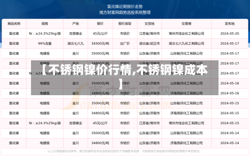 【不锈钢镍价行情,不锈钢镍成本】-第3张图片