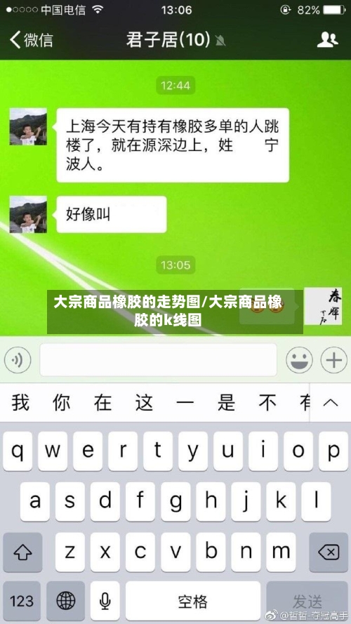 大宗商品橡胶的走势图/大宗商品橡胶的k线图-第3张图片