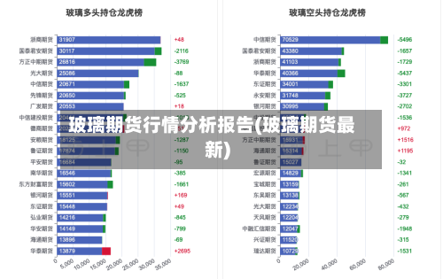 玻璃期货行情分析报告(玻璃期货最新)