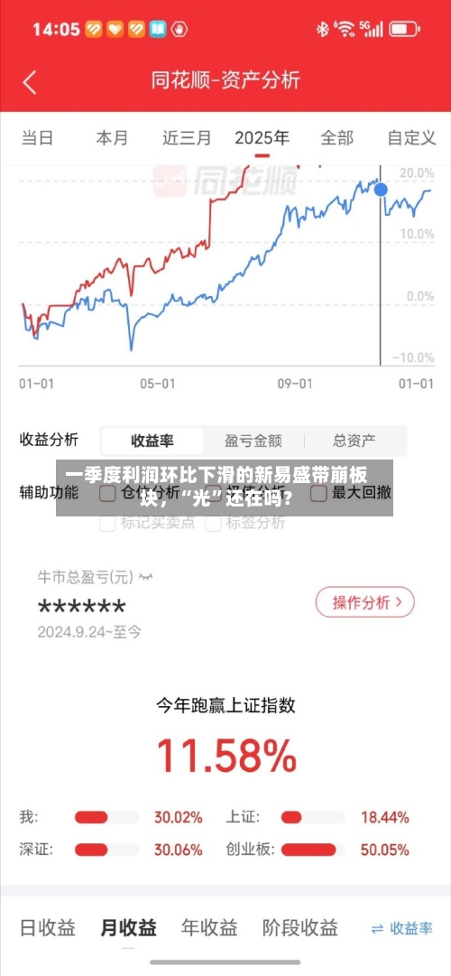 一季度利润环比下滑的新易盛带崩板块	，“光”还在吗？-第3张图片