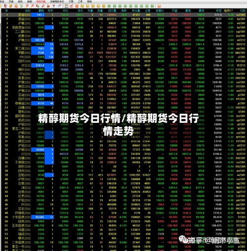 精醇期货今日行情/精醇期货今日行情走势