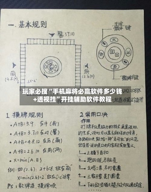 玩家必搜“手机麻将必赢软件多少钱+透视挂”开挂辅助软件教程-第2张图片