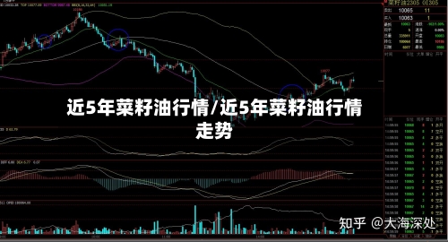 近5年菜籽油行情/近5年菜籽油行情走势