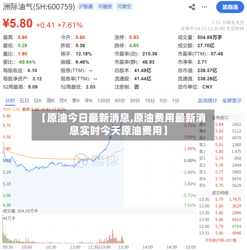 【原油今日最新消息,原油费用最新消息实时今天原油费用】