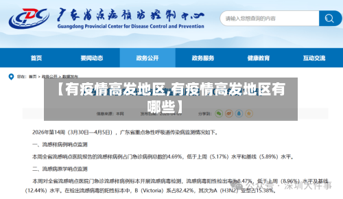 【有疫情高发地区,有疫情高发地区有哪些】