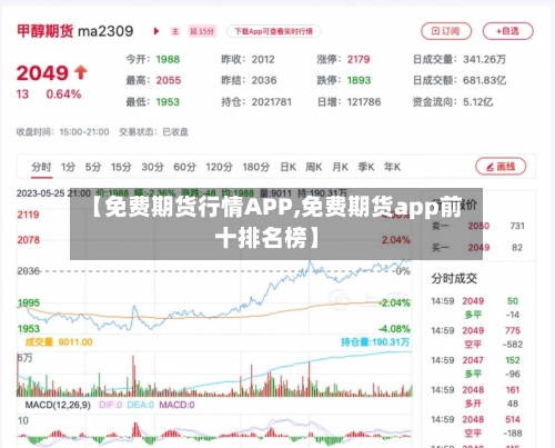 【免费期货行情APP,免费期货app前十排名榜】-第2张图片