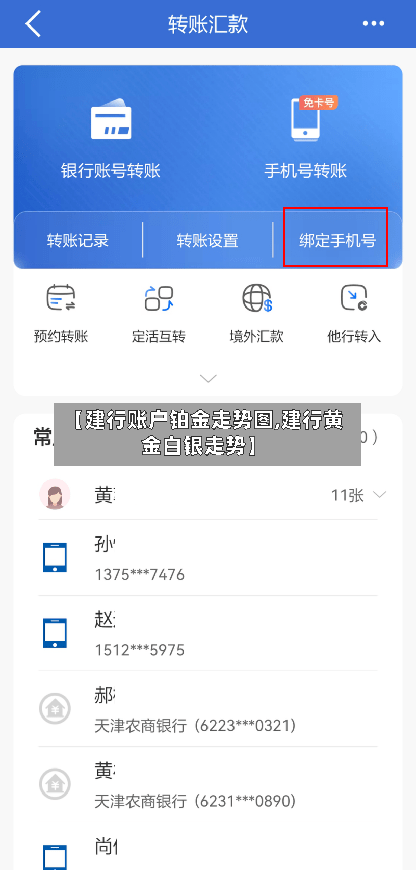 【建行账户铂金走势图,建行黄金白银走势】