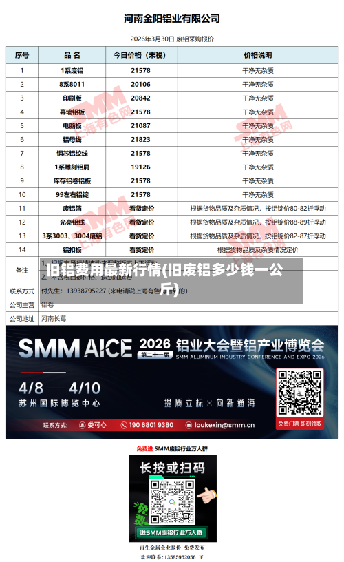 旧铝费用最新行情(旧废铝多少钱一公斤)-第2张图片