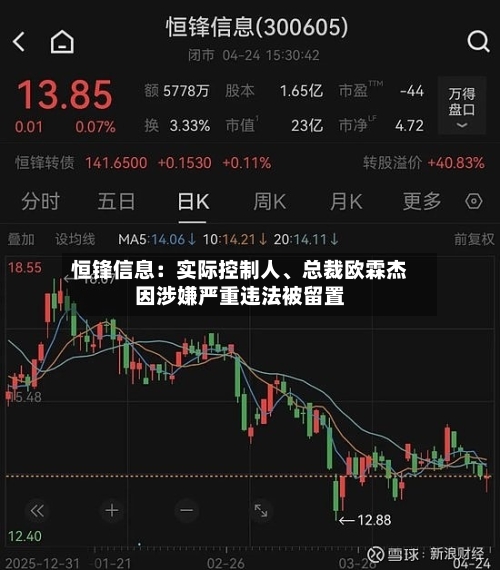 恒锋信息：实际控制人、总裁欧霖杰因涉嫌严重违法被留置-第2张图片