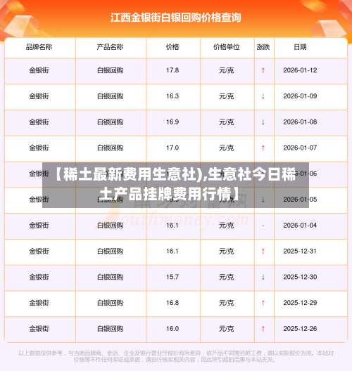 【稀土最新费用生意社),生意社今日稀土产品挂牌费用行情】