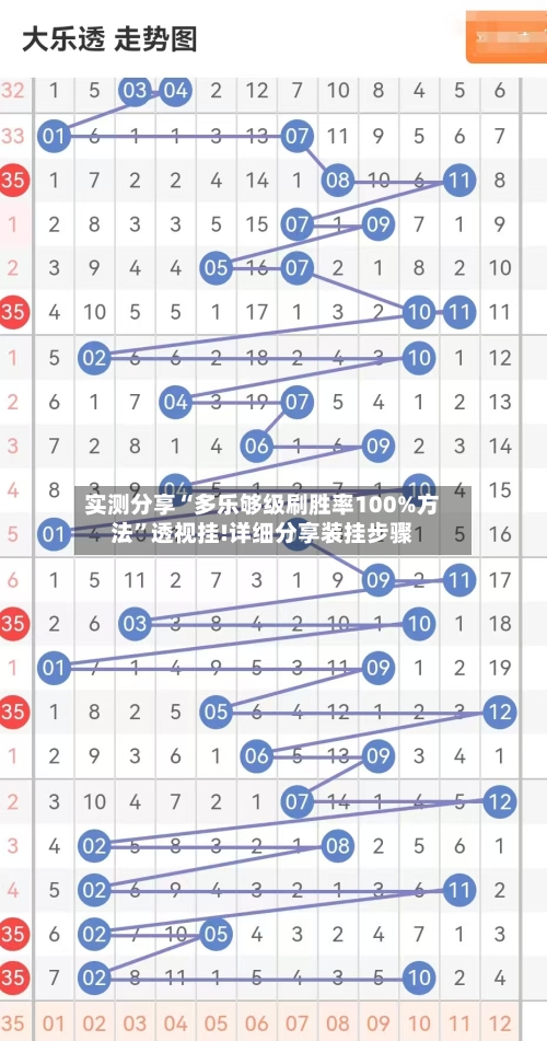 实测分享“多乐够级刷胜率100%方法	”透视挂!详细分享装挂步骤-第2张图片