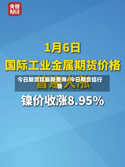 今日期货铝最新费用/今日期货铝行情