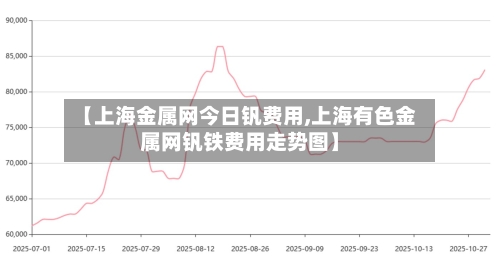 【上海金属网今日钒费用,上海有色金属网钒铁费用走势图】-第3张图片