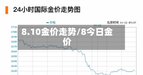 8.10金价走势/8今日金价
