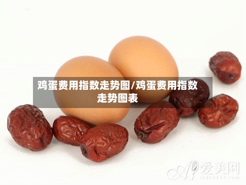 鸡蛋费用指数走势图/鸡蛋费用指数走势图表