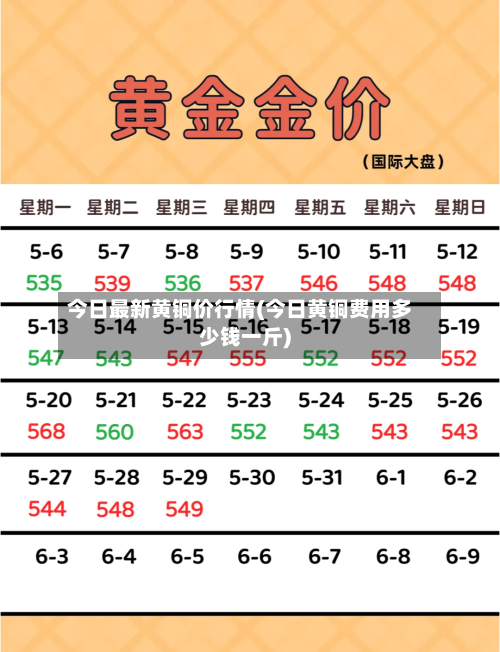 今日最新黄铜价行情(今日黄铜费用多少钱一斤)